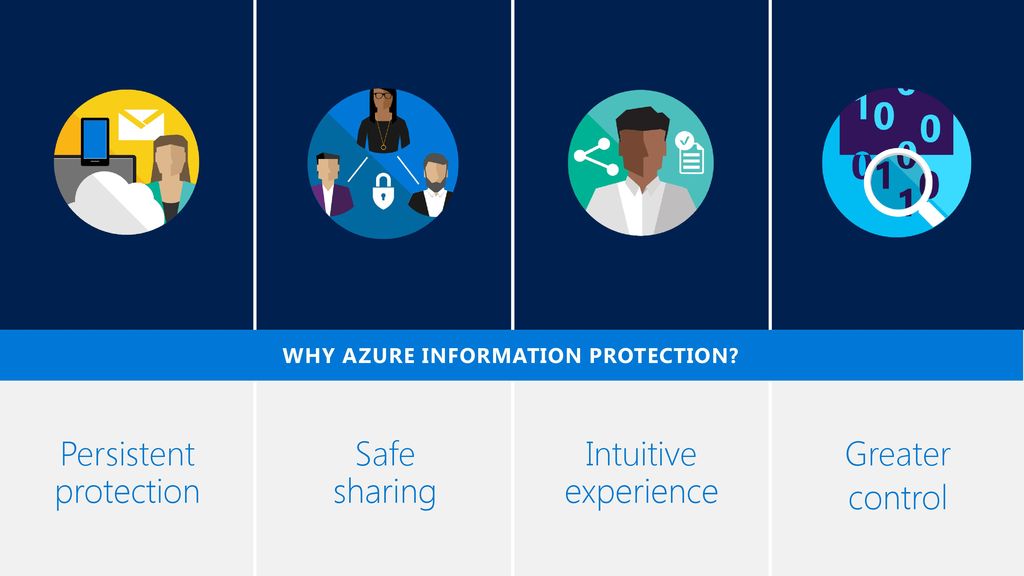 Microsoft announce new seamless information protection capabilities