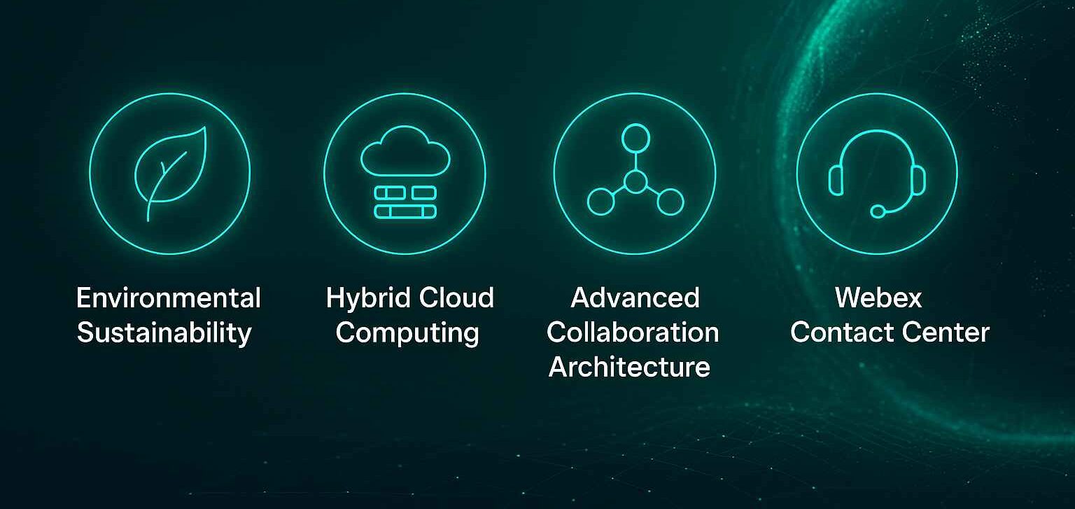 Cisilion Strengthens Cisco Advanced Specialisations
