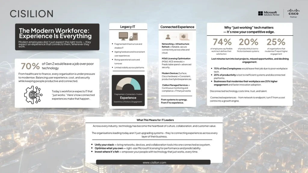 Employee Experience Slide