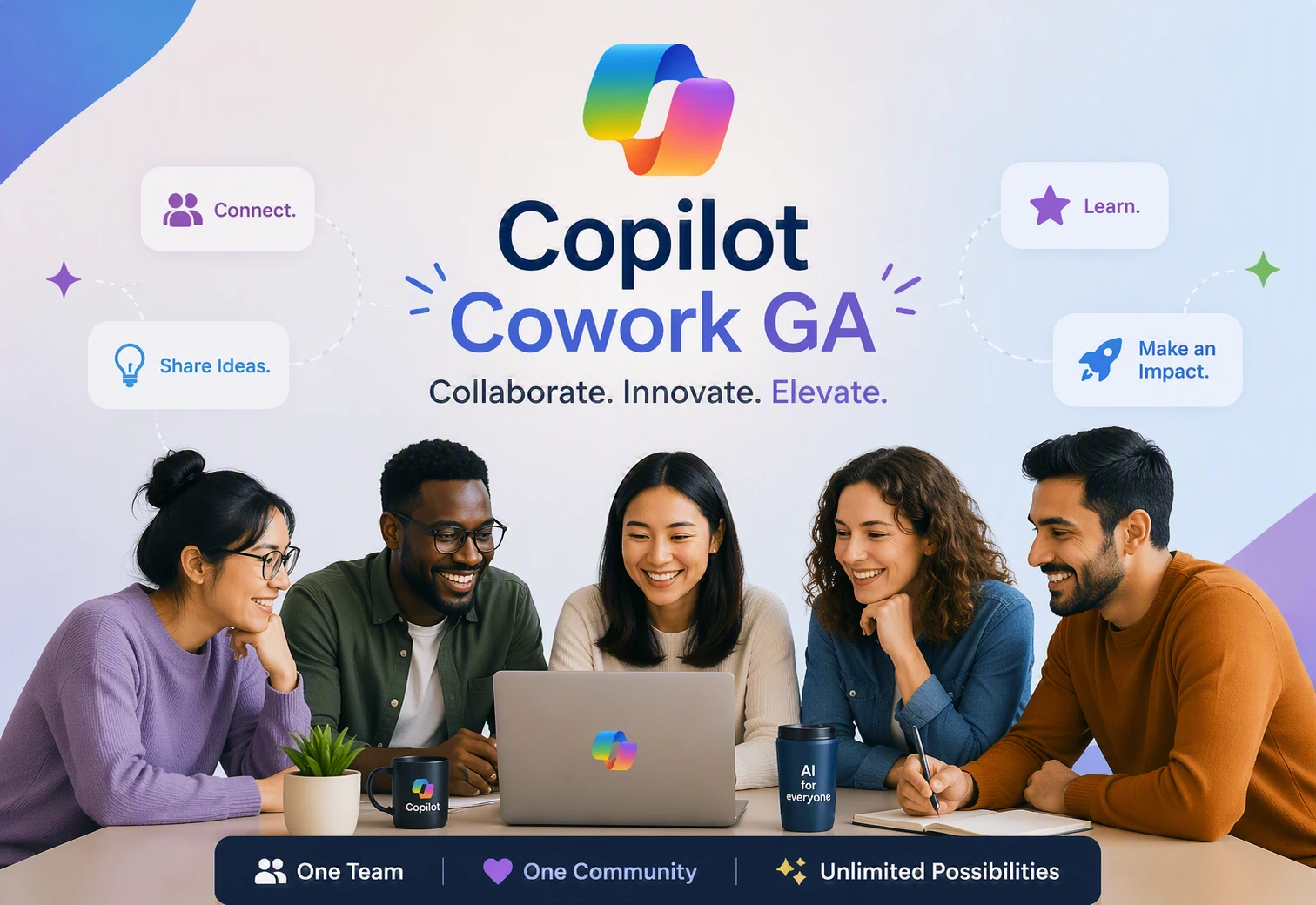 Copilot Cowork Users: Action Required Before 30 June Copilot Cowork Users: Action Required Before 30 June